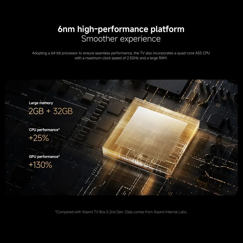 Global Version Xiaomi TV Box S 3rd Gen 4K Ultra HD 2G 32G WiFi BT5.2 Google TV Cast Netflix Smart TV Box Media Player
