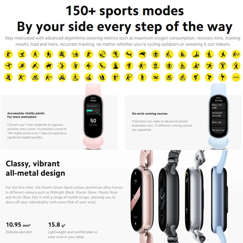 New Xiaomi Mi Band 9 Smart Bracelet, 1.62'' AMOLED Screen, Blood Oxygen Heart Rate Monitoring 150+ Sport Modes, BT5.4 Smart Band