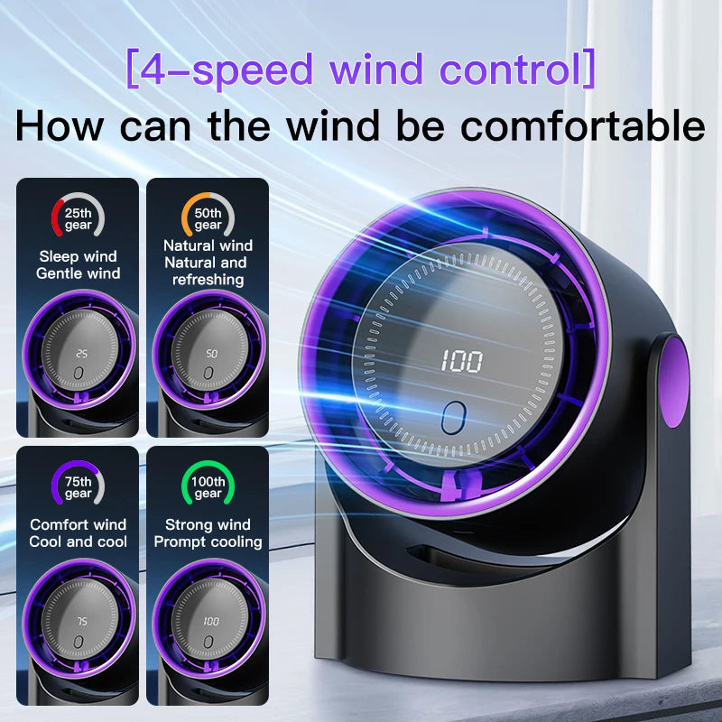 Xiaomi MIJIA Electric Fan Desktop Silent Wall Mounted Air Conditioner Bladeless Fan USB Charging Portable Office Indoor Camping