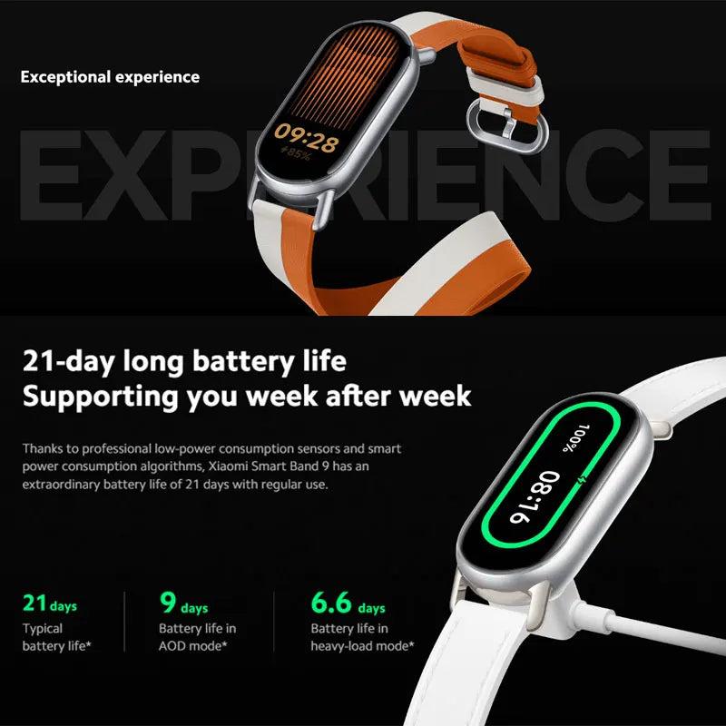 New Xiaomi Mi Band 9 Smart Bracelet, 1.62'' AMOLED Screen, Blood Oxygen Heart Rate Monitoring 150+ Sport Modes, BT5.4 Smart Band